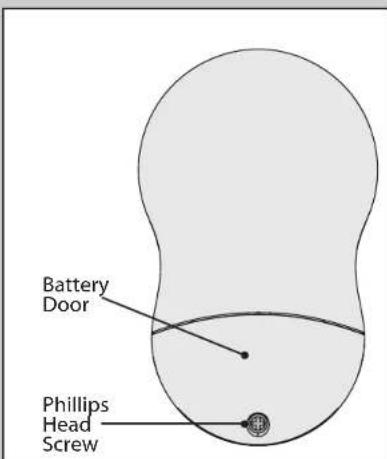 Battery Door Phillips Head Screw