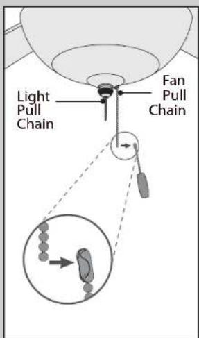 Light Pull Chain Fan Pull Chain