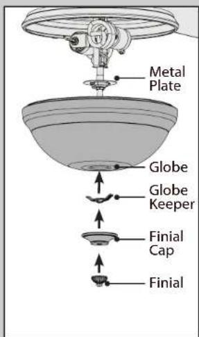 Metal Plate Globe Globe Keeper Finial Cap Finial