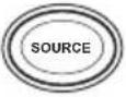 HANNSPREE YES-001039 - Icon Description Functions - 3