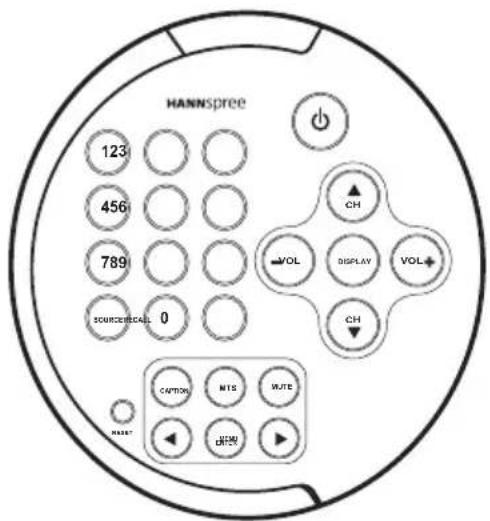 HANNSpree 123 456 789 SOURCE#R/CALL 0 CH VOL DISPLAY VOL CH CANTON M1G INTU HOTU OFF