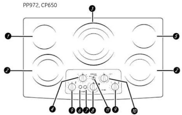 GE JP656DDWW - ELEMENTOS RADIANTES DE LA SUPERFICIE - 2