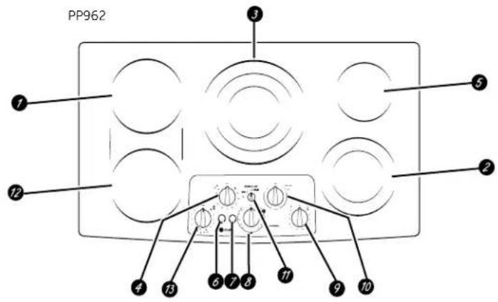 GE JP656DDWW - SAVE THESE INSTRUCTIONS - 2
