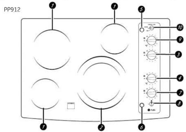 GE JP656DDWW - Features of your 30" cooktop. - 1
