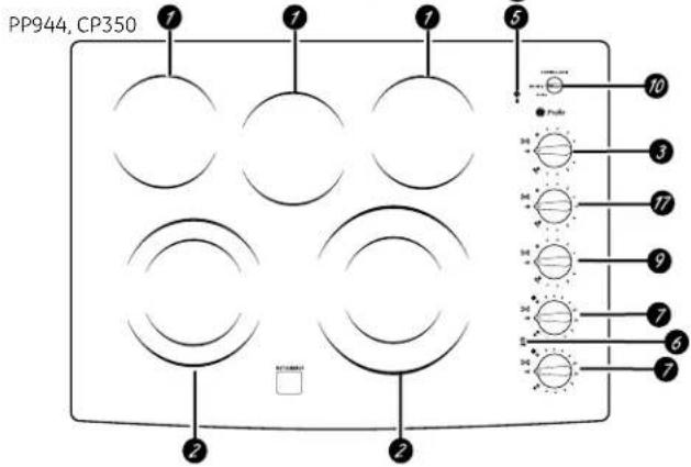GE JP656DDWW - Features of your 30" cooktop. - 4