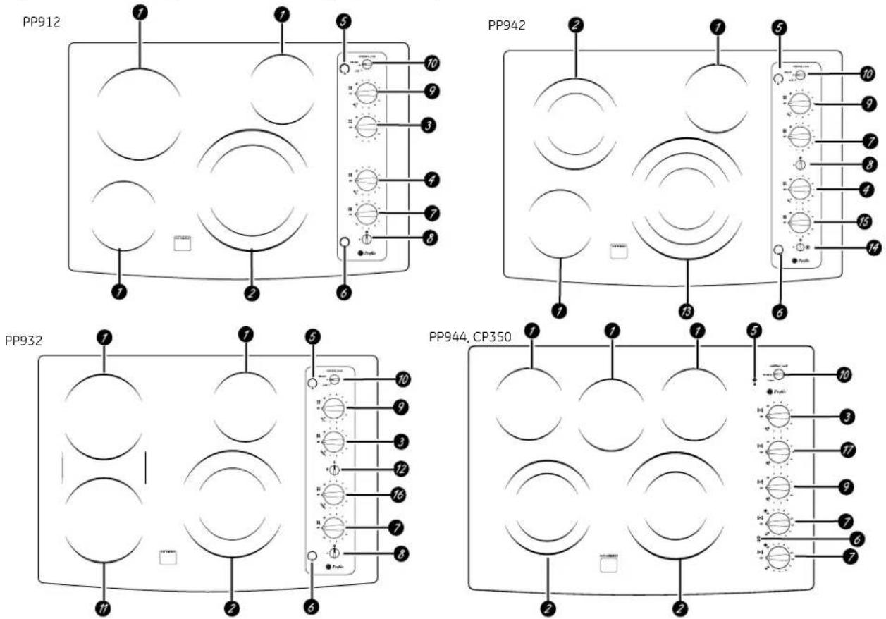 GE JP656DDWW - Características de su estufa de 30". - 1