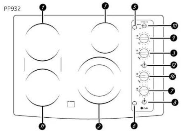 GE JP656DDWW - Features of your 30" cooktop. - 3