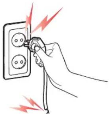 Oursson MG2010 - Warning symbol - 4