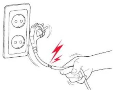 Oursson MG2010 - Warning symbol - 3