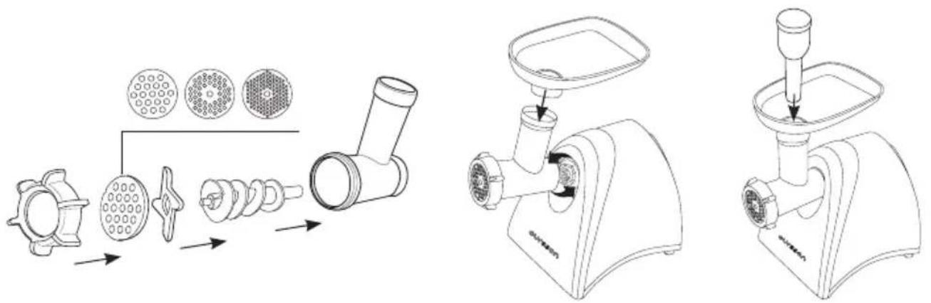 Technical diagram illustrating the assembly of a kitchen feedstock, showing three stages: feeding, processing, and cleaning.