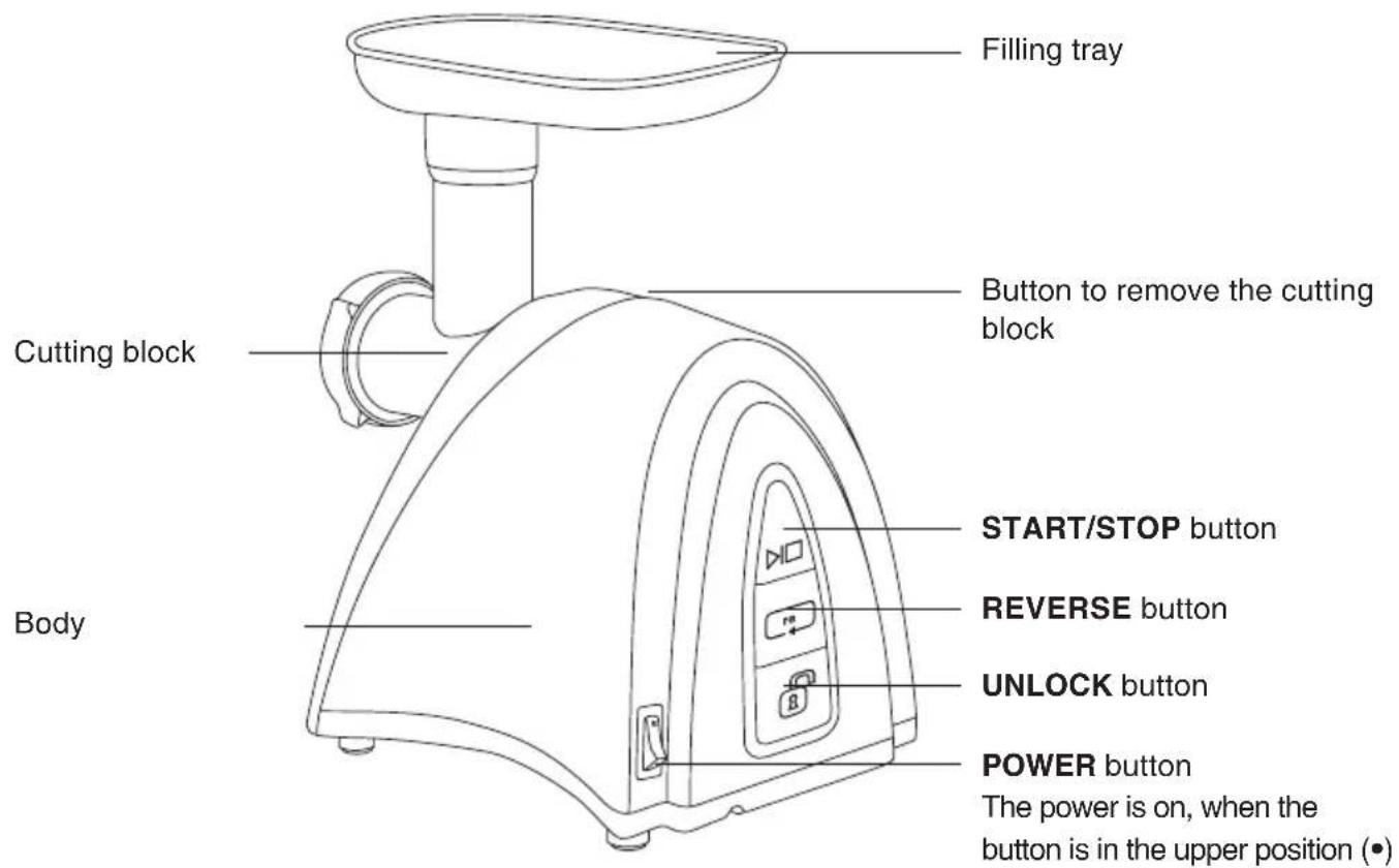 Filling tray Button to remove the cutting block Cutting block START/STOP button Reverse button UNLOCK button POWER button The power is on, when the button is in the upper position (•) Body