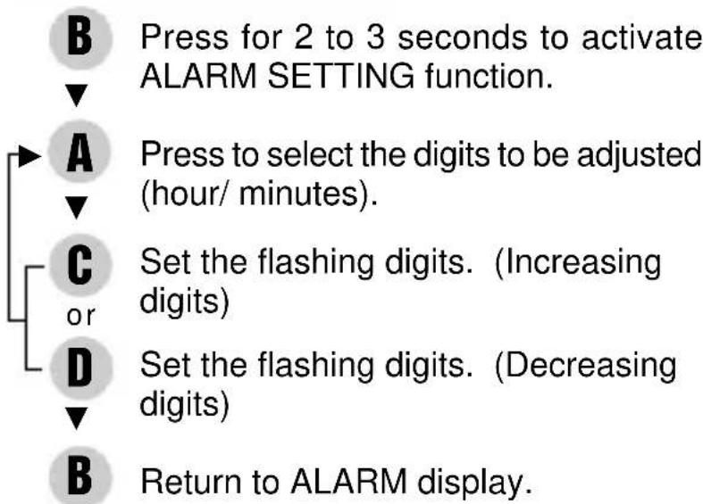 PULSAR W442 - ALARM TIME SETTING - 1