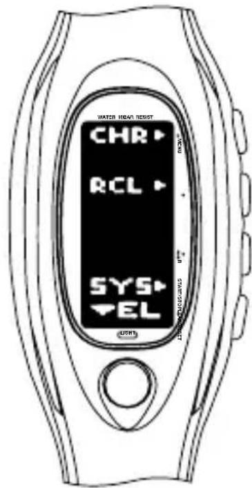 PULSAR W442 - STOPWATCH MODE - 1