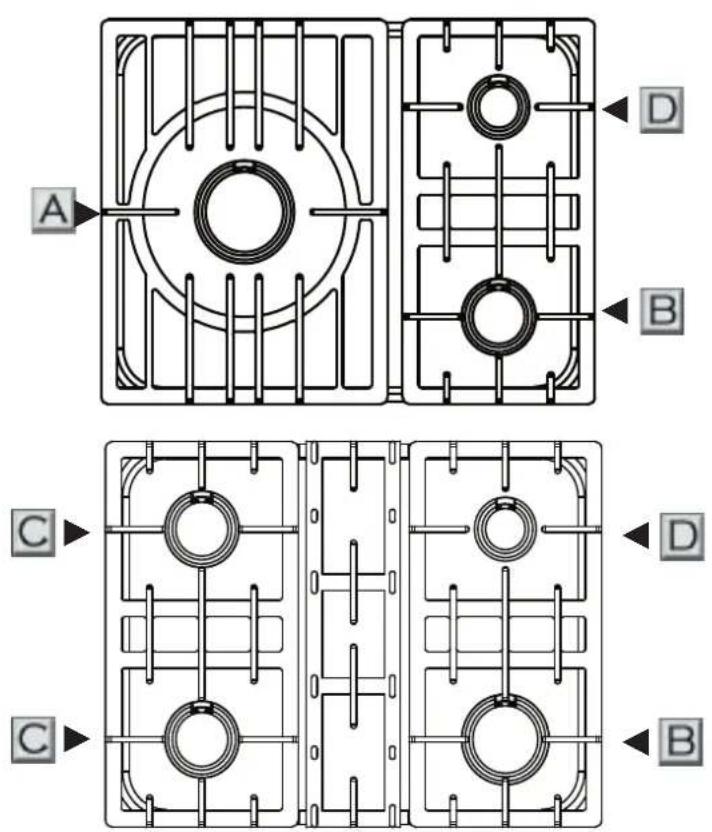 LACANCHE LCF 1132 - Description : - 1