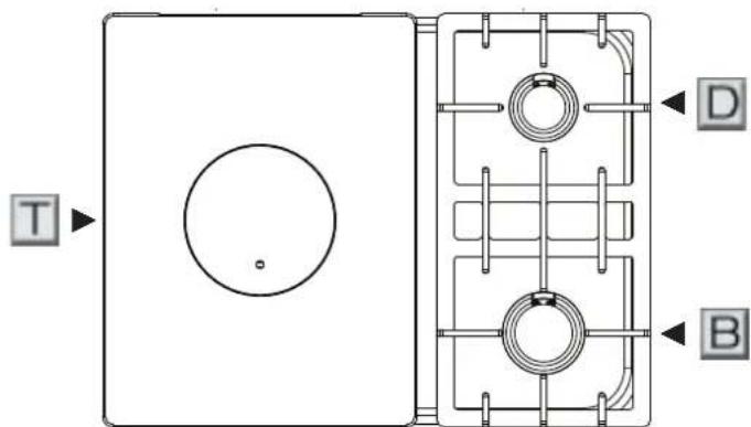 LACANCHE LCF 1132 - Description - 1