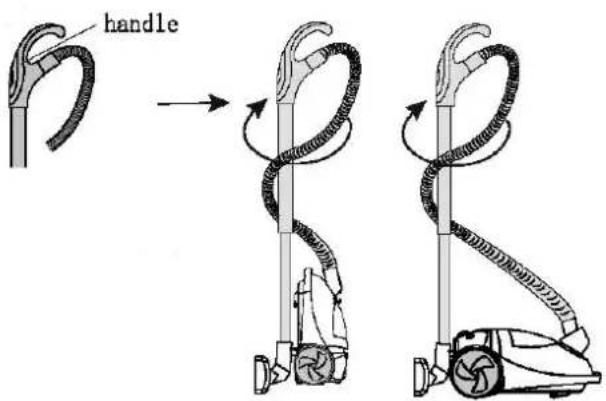 handle