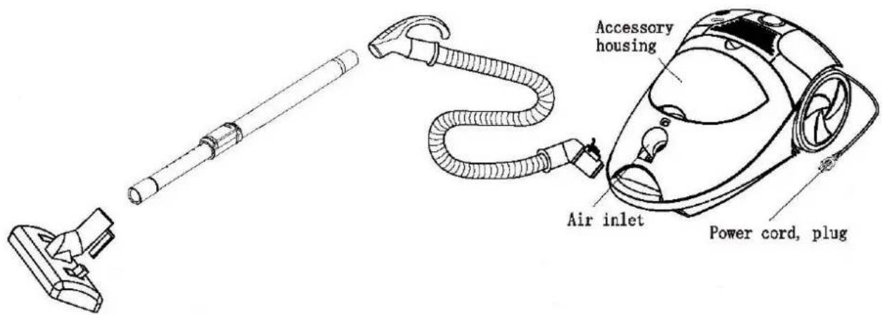 Accessory housing Air inlet Power cord, plug