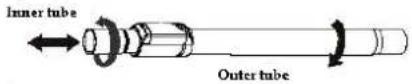 SANYO SC-184R - Parts name and how to use: - 10