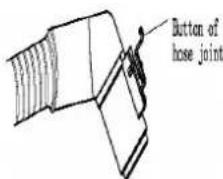 Button of hose joint