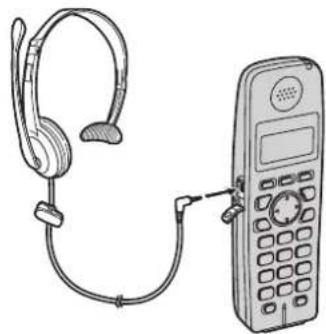 PANASONIC KX-TG3033C - Headset (optional) - 1