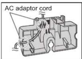 AC adaptor cord
