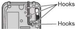 PANASONIC KX-TG3033C - Connecting the AC adaptor - 2