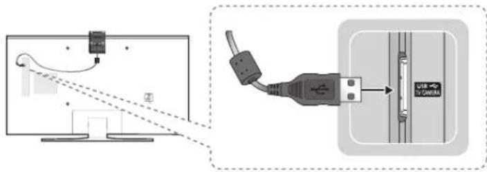 Diagram showing cable connection to a computer monitor and USB port with labeled connector