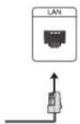SAMSUNG UE48J5590A - Network Connection - Wired - 1