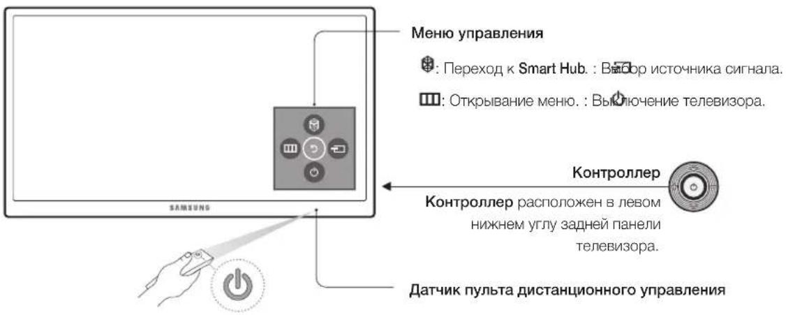 Меню управления : Переход к Smart Hub. : Вывор источника сигнала. : Открывание меню. : Выключение телевизора. Контроллер Контроллер расположен в левом нижнем углу задней панели телевизора. Датчик пульта дистанционного управления