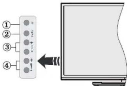 VESTEL 55UA8900 - TV Control Buttons & Operation - 1