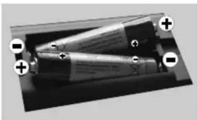 VESTEL 55UA8900 - Inserting the Batteries into the Remote - 1