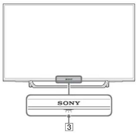 SONY KDL40RE453BU - TV - 2