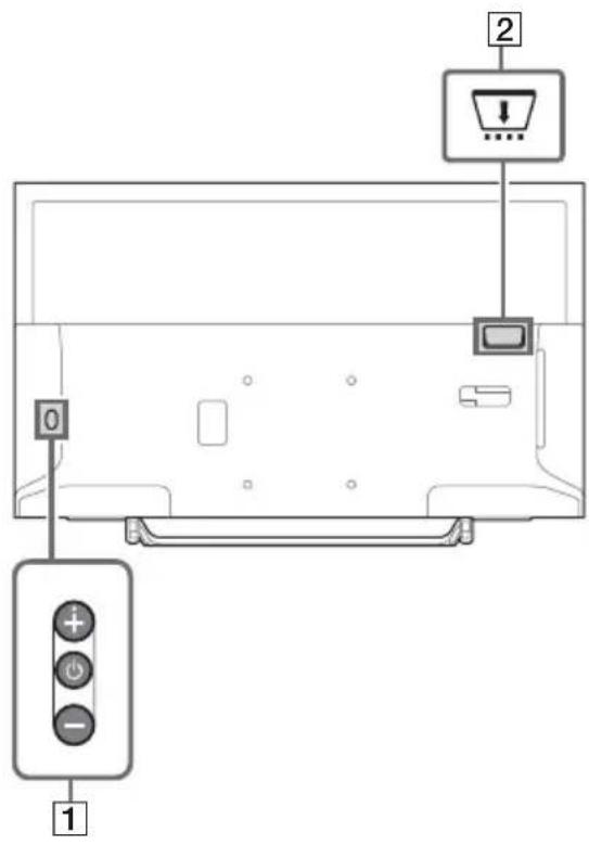 SONY KDL40RE453BU - TV - 1
