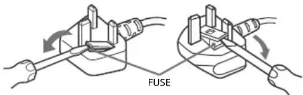 SONY KDL40RE453BU - NOTICE FOR CUSTOMERS IN THE UNITED KINGDOM - 1