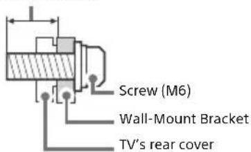 SONY KDL40RE453BU - Installation - 2
