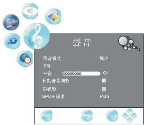 聲音 聲音模式 標注 EQ 平衡 00 自動音量調整 開 環線整 開 SPDIF輸出 PCM EXIT WENU OK