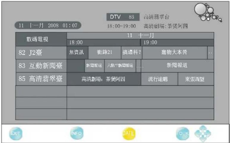 DTV 85 高清翡翠台 11 十一月 2008 01:07 18:00-19:00 高清劇場:茶煲阿四 數碼電視 11 十一月 18:00 19:00 82 J2臺 無資訊 衝鋒21 搞邊科? 寵物大本營 ... 83 互動新聞臺 新聞報道 入點字新聞報道 ... 新聞報道 85 高清翡翠臺 高清劇場:茶煲阿四 流行速聘 東張西望 EXIT INFO DATE OK