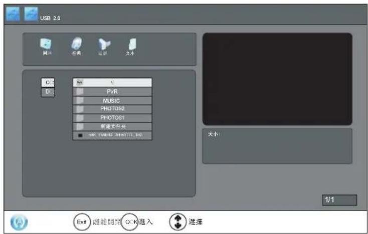 USB 2.0 图片 台湾 还原 文本 C:\ D:\ N: 1 PVR MUSIC PHOTOS2 PHOTOS1 新建文件夹 SNL\VMH45\20001711_106 大小 1/1 Exit 部圍開発 C:\K進入 選擇
