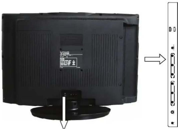 Diagram showing a computer monitor with a warning label and an adjacent vertical panel with connector symbols.