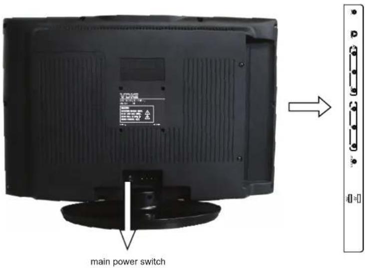 main power switch