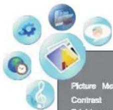 Picture Media Contrast