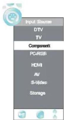 Input Source DTV TV Components PC-RGB HDMI AI S-Micro Storage