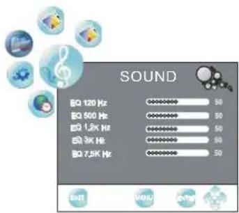 SOUND EQ 120 Hz EQ 500 Hz EQ 1.5K Hz EQ 3K Hz EQ 7.5K Hz