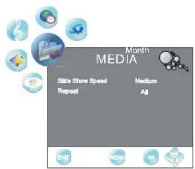Month MEDIA Title Show Speed Repeat Medium AI EXIT NEW OK