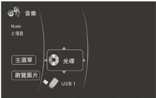 音樂 Music 2 項目 主選單 光碟 瀏覽圖片 USB 1