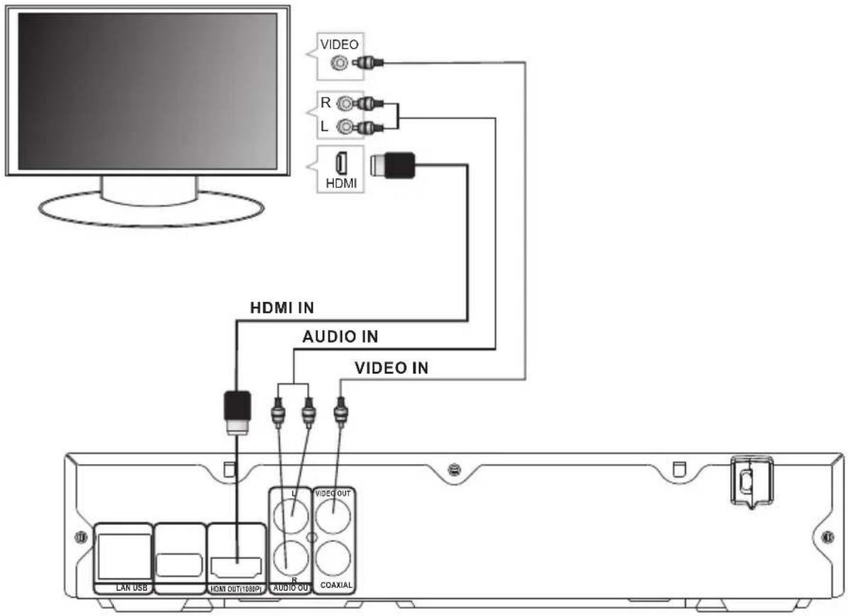 VDiGi BDP-MINI 36T - Rear panel - 2