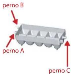 perno B perno A perno C