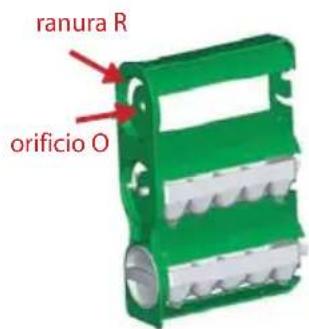 ranura R orificio O
