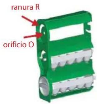 ranura R orificio O
