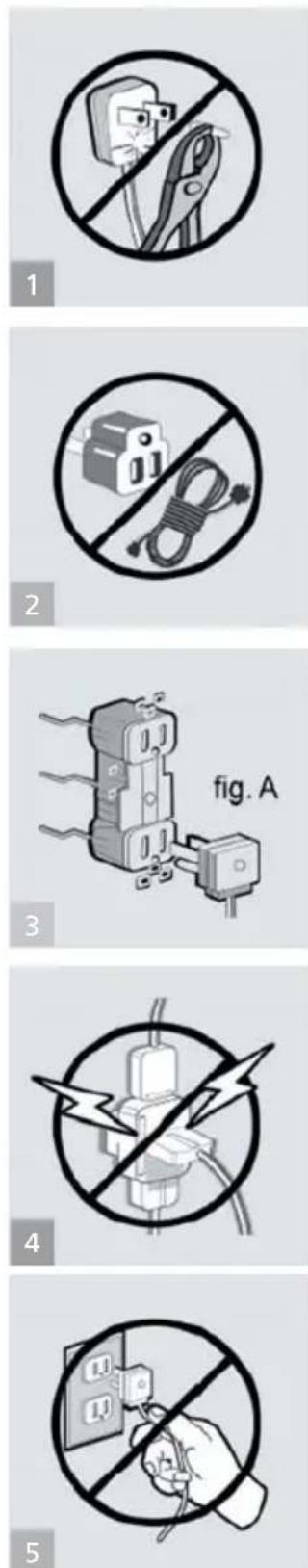 Mabe MA009F08S0 - requisitos mínimos de la instalación eléctrica: - 1